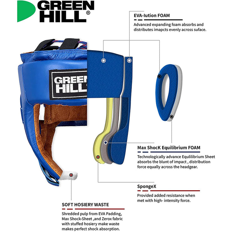 Head Guard FIVE STAR FIAS APPROVED