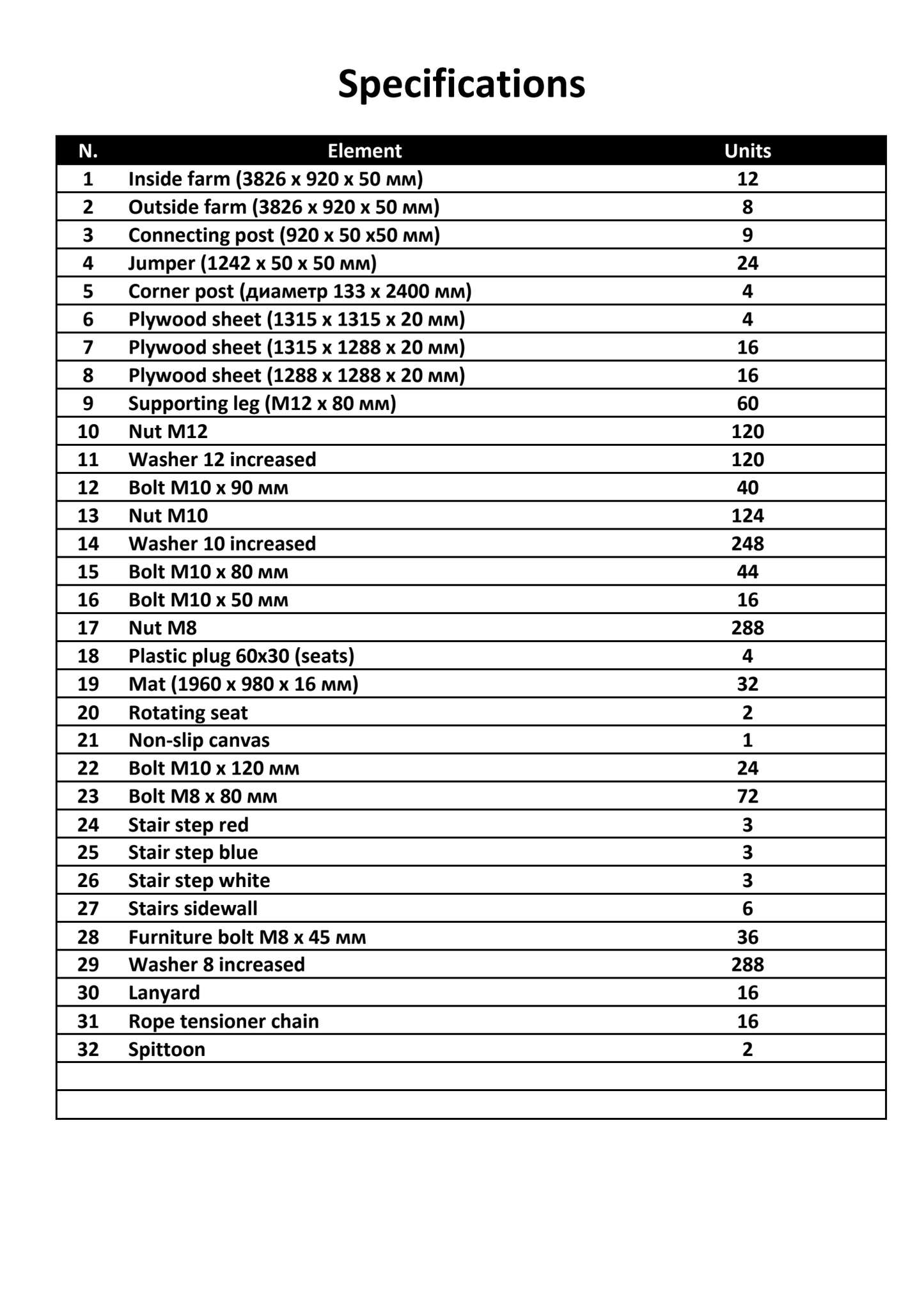 AIBA Approved Boxing Ring