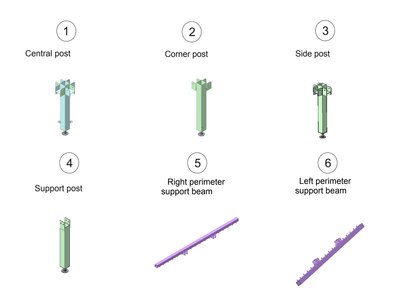 AIBA Approved Boxing Ring